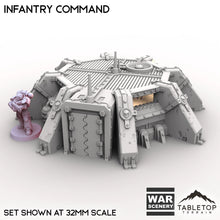 Grimdark Infantry Command
