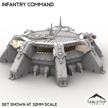 Grimdark Infantry Command