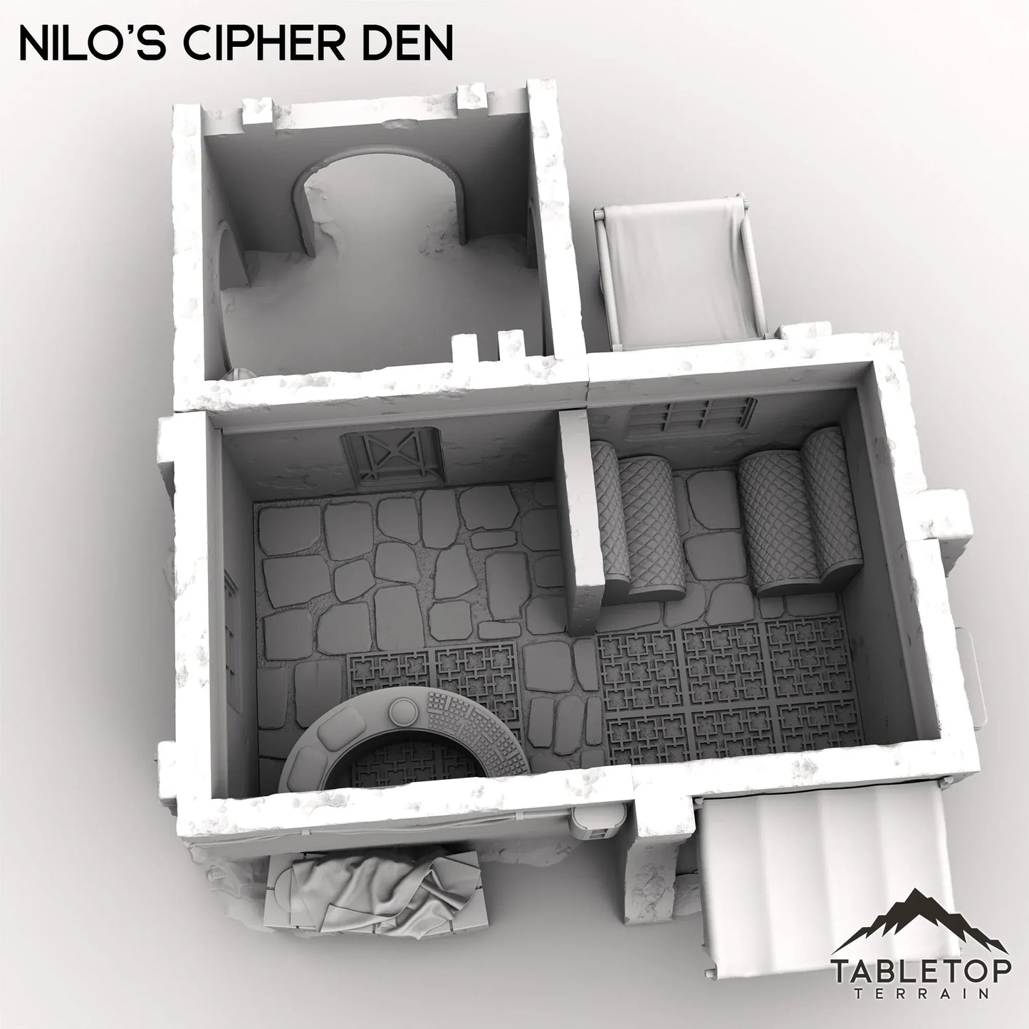 Nilo's Cipher Den