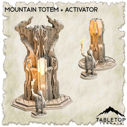 Valley of Active Portals - Thematic Dungeon Terrain