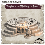 Kingdom in the Middle of the Forest - Thematic Dungeon Terrain