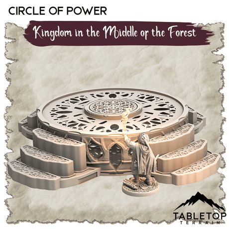 Kingdom in the Middle of the Forest - Thematic Dungeon Terrain