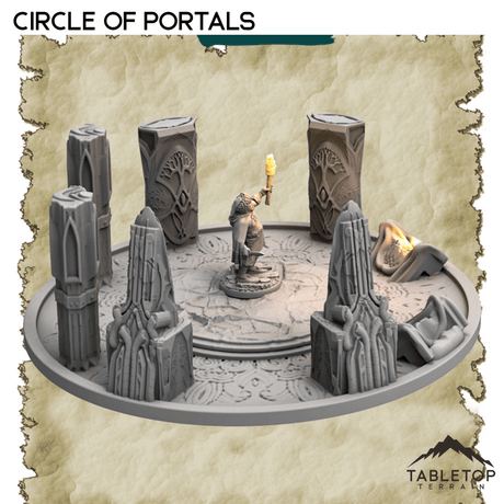 Portals - Thematic Dungeon Terrain