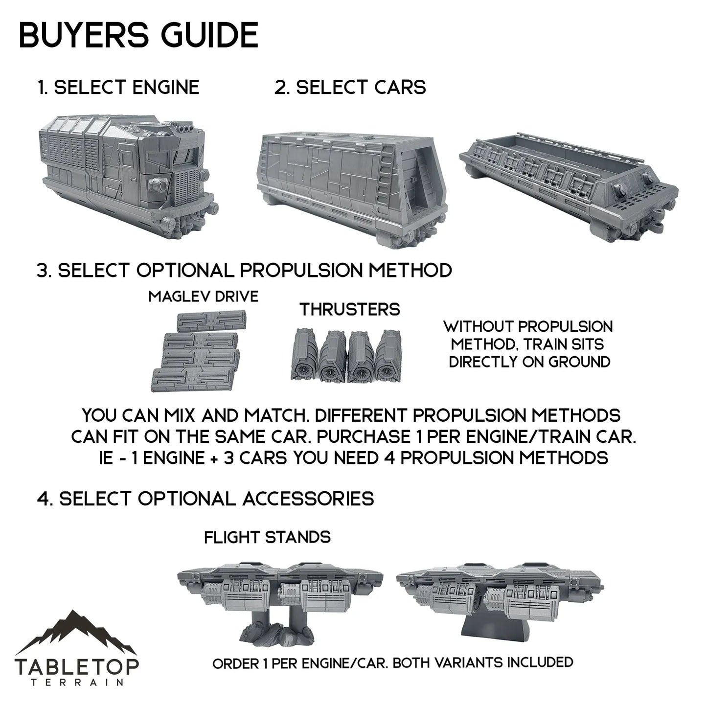 Repulsor Land Train