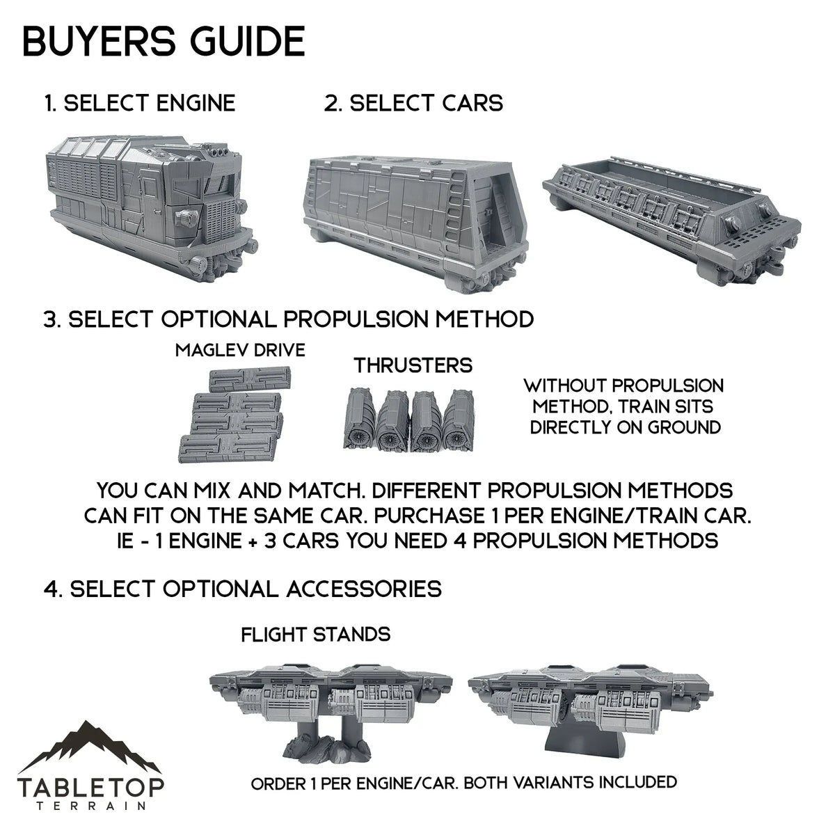 Repulsor Land Train