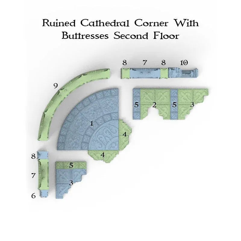 Ruined Corner with Buttresses - Openlock