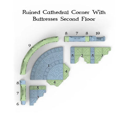 Ruined Corner with Buttresses - Openlock