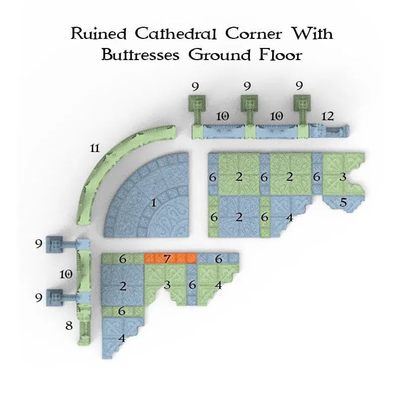 Ruined Corner with Buttresses - Openlock