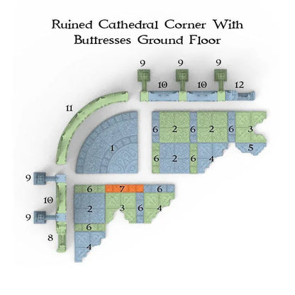 Ruined Corner with Buttresses - Openlock