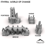 Ithyria, World of Change