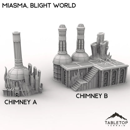 Miasma, Blight World