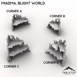 Miasma, Blight World