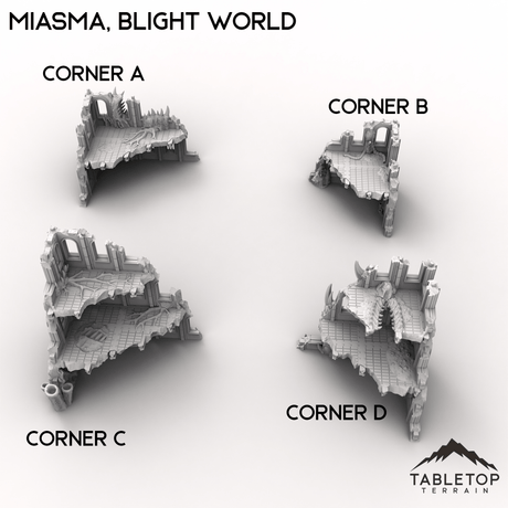 Miasma, Blight World