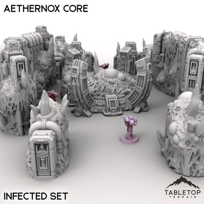 Aethernox Core