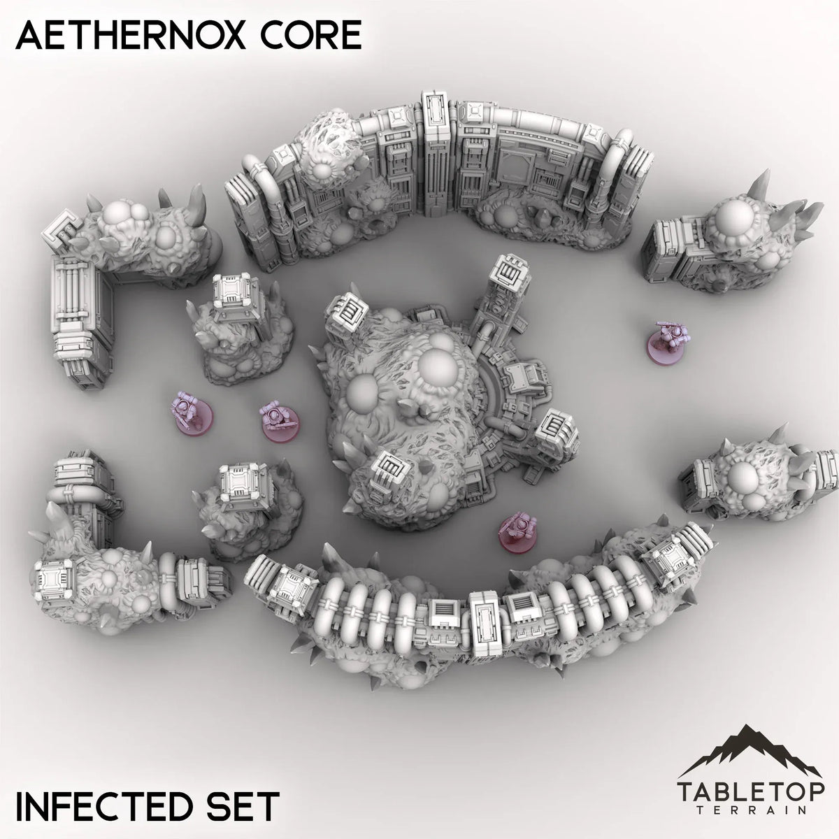 Aethernox Core