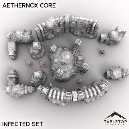 Aethernox Core