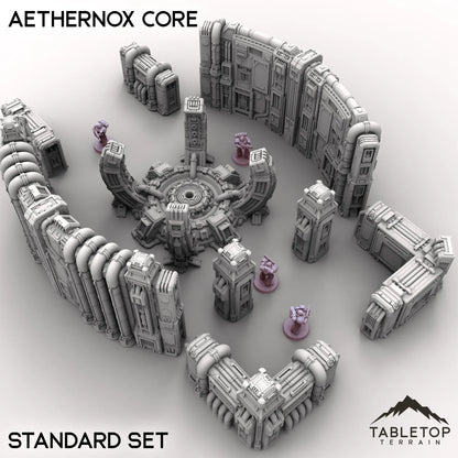 Aethernox Core