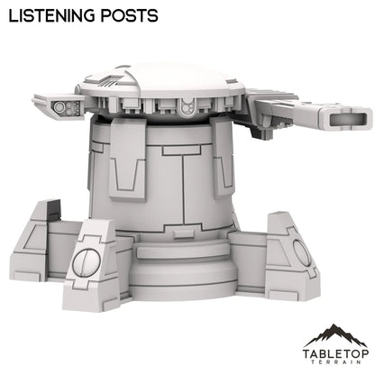 Greater Good Listening Post