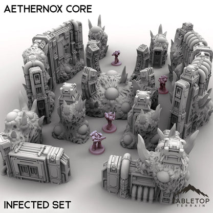 Aethernox Core