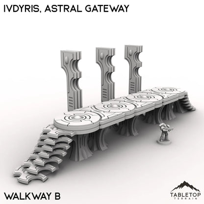 Ivdyris, Astral Gateway