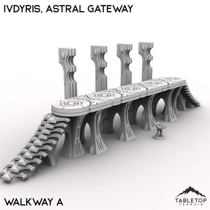 Ivdyris, Astral Gateway