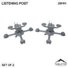 Listening Post - Chapters Headquarter