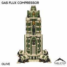 Gas Flux Compressor