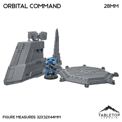 Orbital Command - Chapters Headquarter
