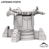 Greater Good Listening Post