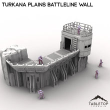 Turkana Plains Battleline Wall