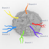 Hangman's Tree - Fantasy Terrain