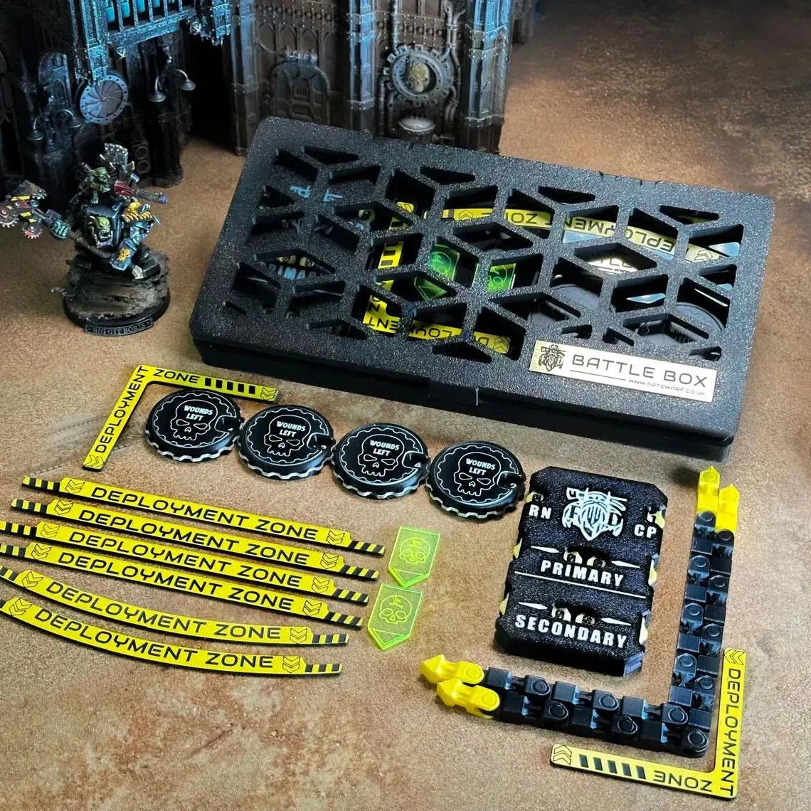 Ultimate Battle Tracker Command Set